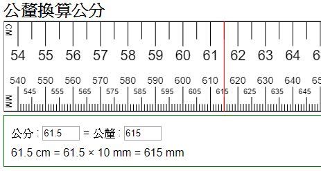 1釐米幾公分|米 到 釐米 轉換器